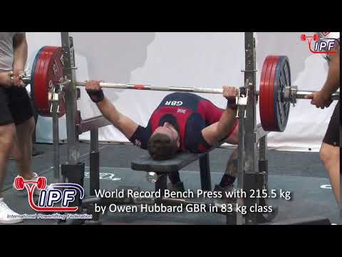 IPF Shares New Bench Press Rules for 2023 (with Examples) - Lift Vault