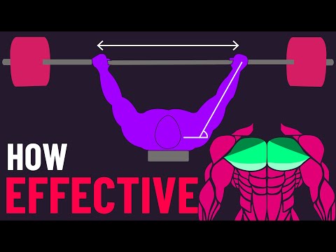 How Effective Is the Flat Bench Press for Upper, Middle, and Lower Pec Hypertrophy?