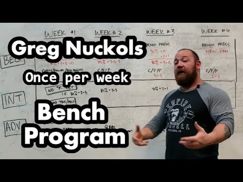 Greg Nuckols 28 Free Programs - Once per Week Bench Press Program, Beginner, Intermediate, Advanced