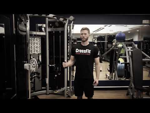 Cable Shoulder Internal Rotations