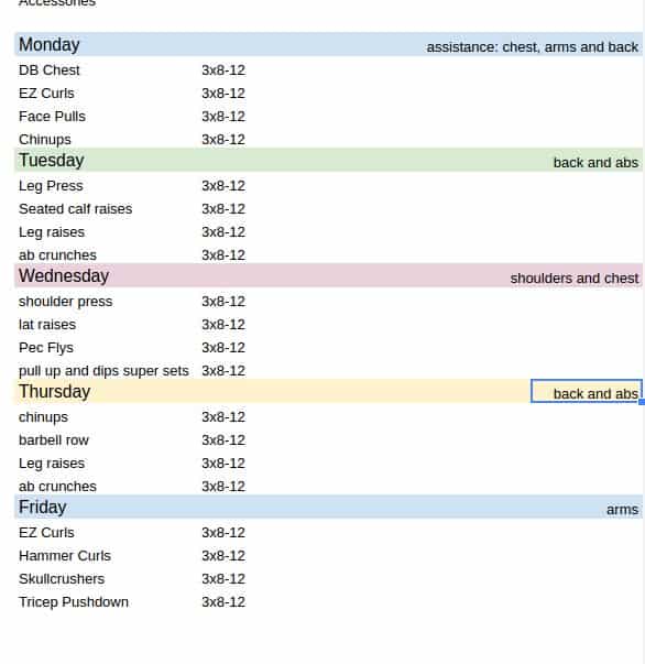 Nsuns 531 Program Guide All You Need To Start All Versions