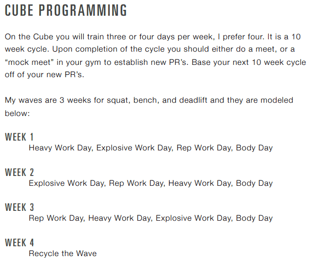 cube method powerlifting