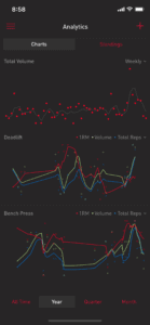 gravitus analytics