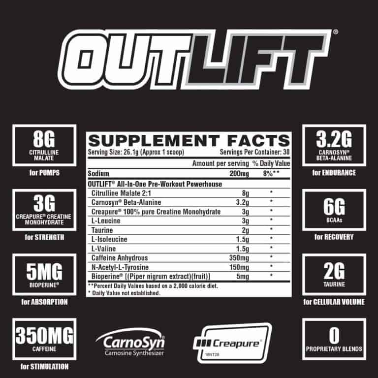 The 5 Best PreWorkouts with BCAA in 2023 Lift Vault