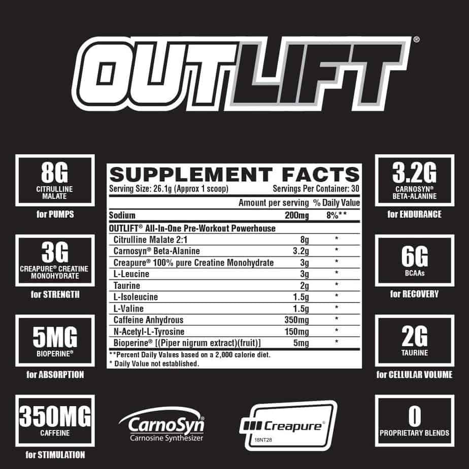 Nutrex Outlift Ingredient Label