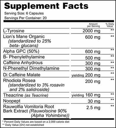 Apollon Nutrition v2 Ingredients Label