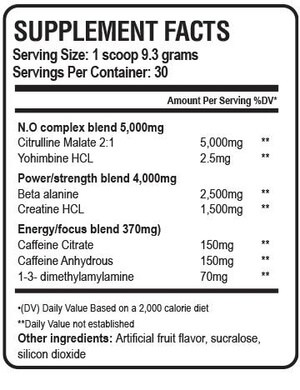 Irate Pre Workout Ingredients Label