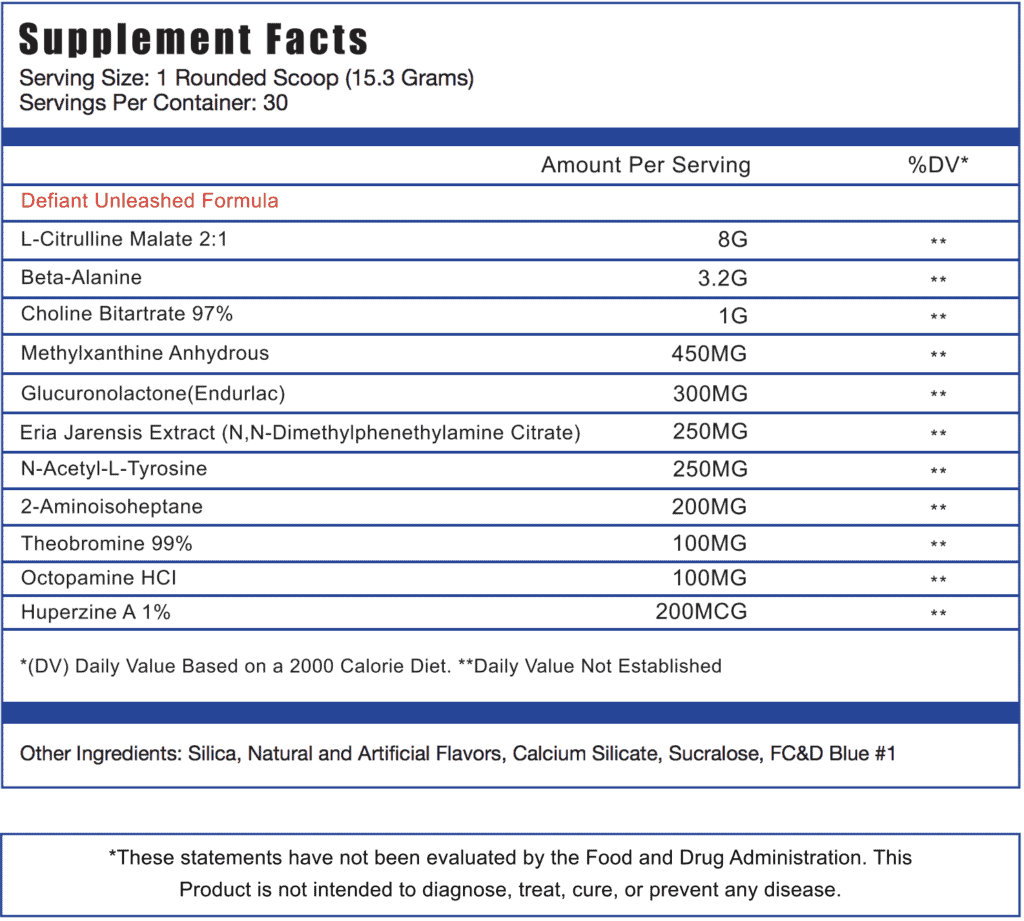 Muscle Force Defiant Unleashed Ingredient Label