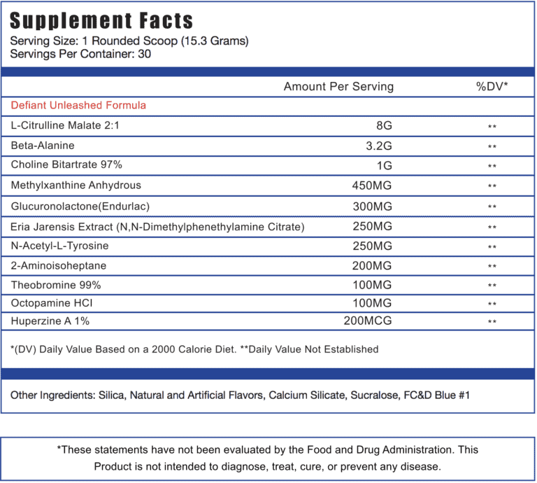 THE 10 BEST DMHA Pre Workouts [Still Available!] (2024) Lift Vault