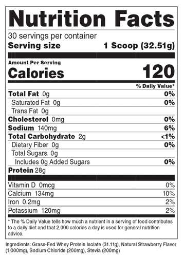 Grass Fed Whey Protein Isolate Ingredients Label Transparent Labs