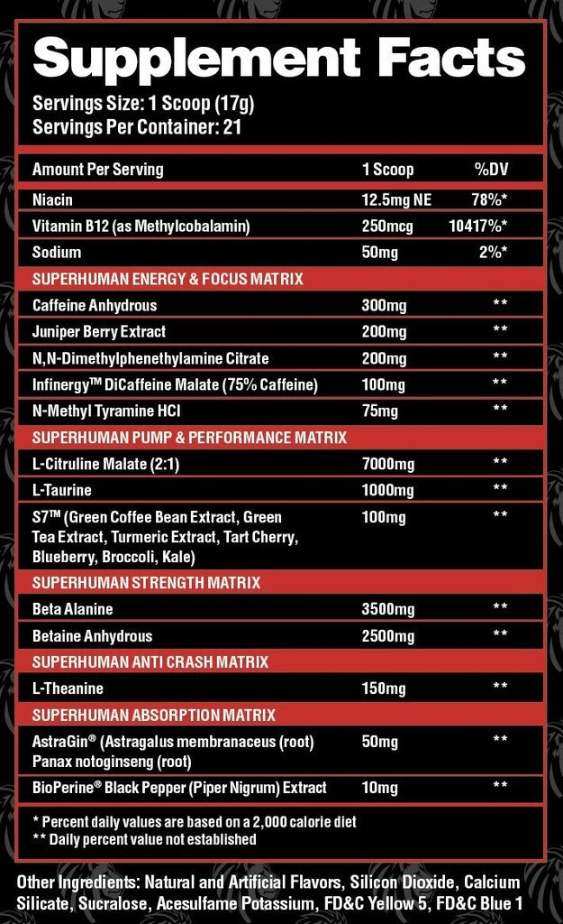 Alpha Lion Superhuman Supreme Ingredients Label