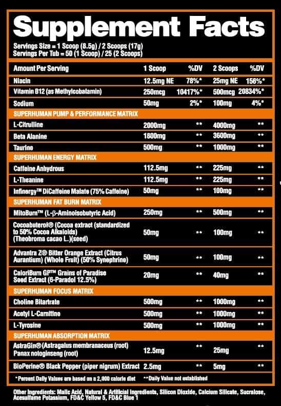 Alpha Lion SuperHuman Burn Ingredients Label