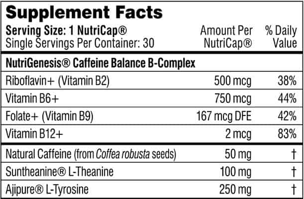 Performance Lab Stim Ingredients Label