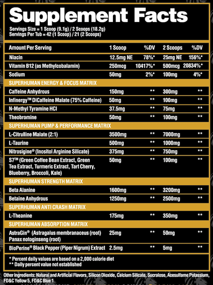 Myprotein Alpha Pre-Workout powered by five well-dosed ingredients