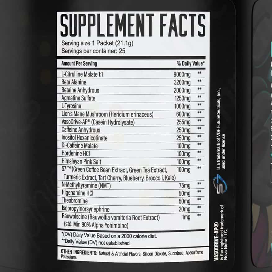  Bad Pre Workout Ingredients for Build Muscle