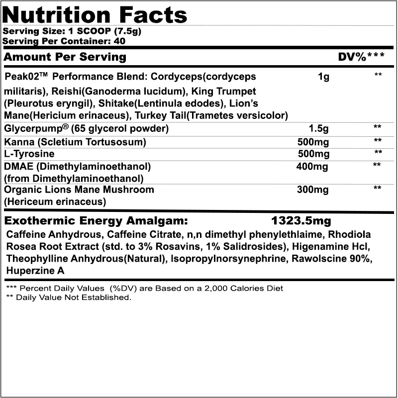 Chemix Pre Workout Ingredients Label