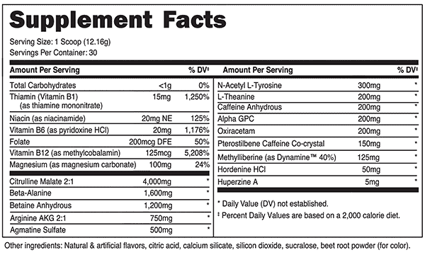 Euphoria Pre Workout Ingredients Label