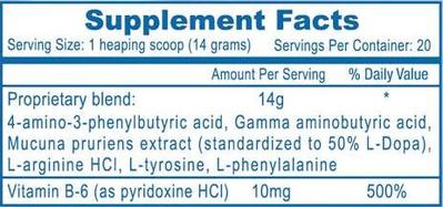 Hi Tech Pharmaceuticals - Somatomax Ingredients Label