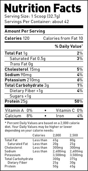 Kaged Muscle Whey Protein Isolate Ingredients Label