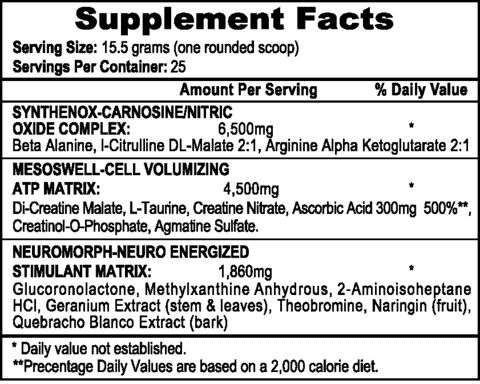 Mesomorph Pre Workout Ingredients Label