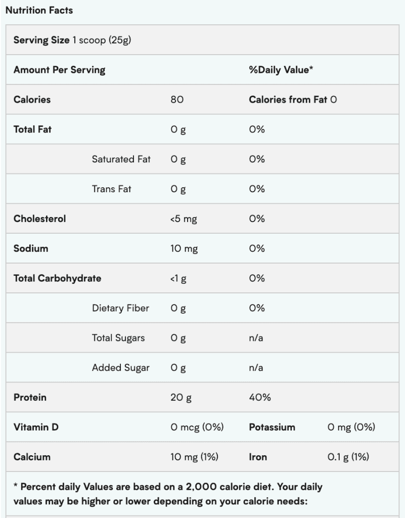 MyProtein Clear Whey Isolate Ingredients Label