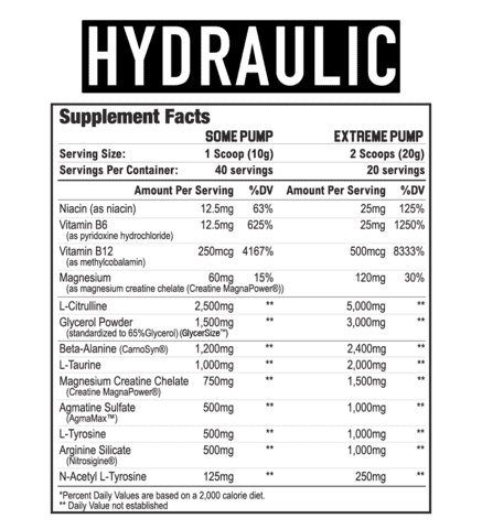 Axe & Sledge Hydraulic Pre Workout Ingredients Label