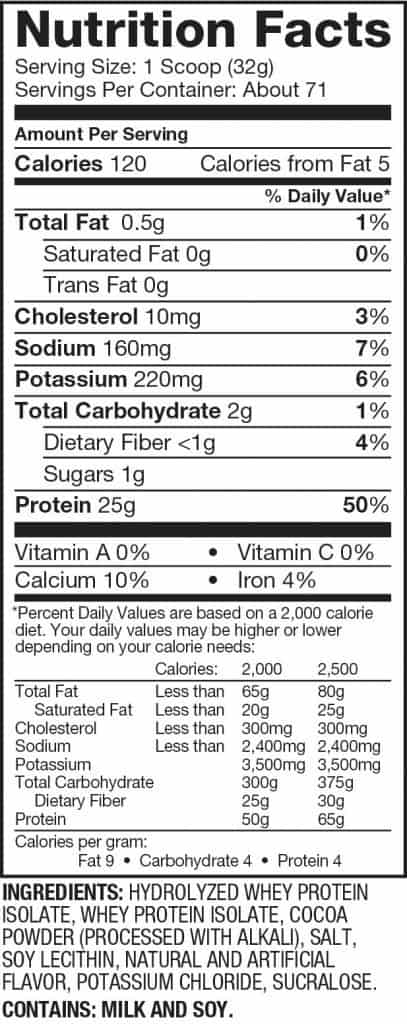 Dymatize Iso 100 Ingredients Label