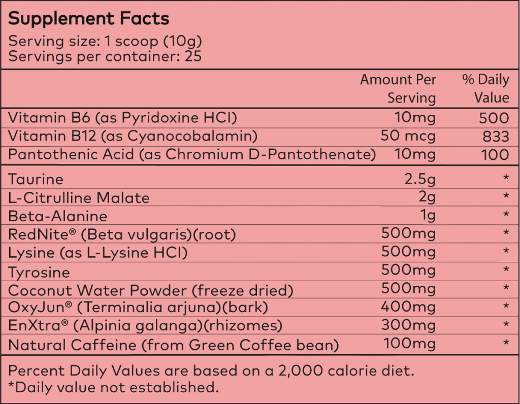 Powher Pre Workout Ingredients Label