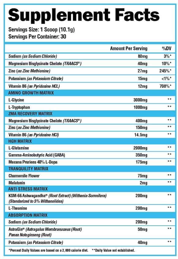 Alpha Lion Superhuman Sleep Ingredients Label