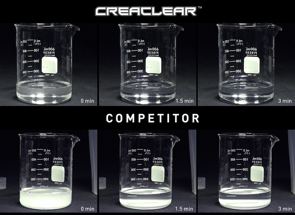 Creatine dissolving in water