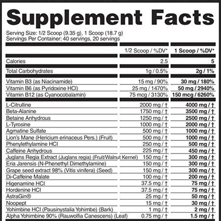 The Top 2 Safest Pre-Workouts in 2023 (FDA Approved) - Lift Vault