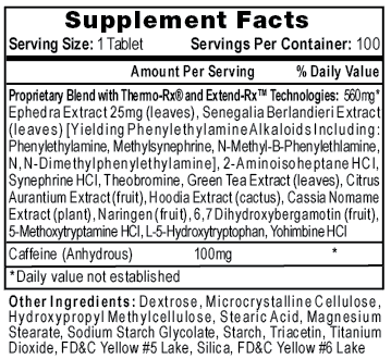 Lipodrene Fat Burner Ingredients