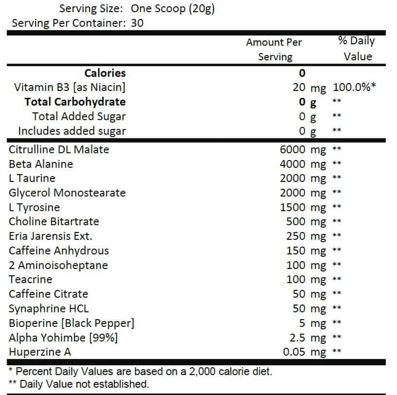 M2 Pre Workout Ingredients