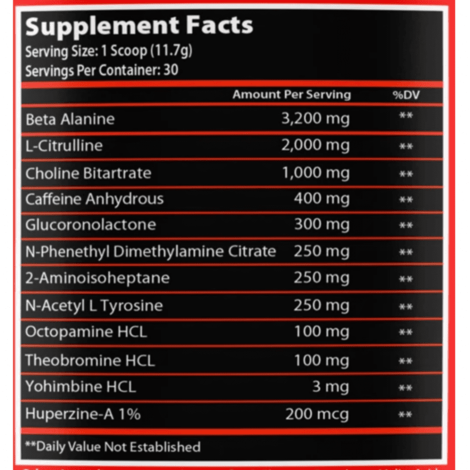 Helios Pre Workout Ingredients