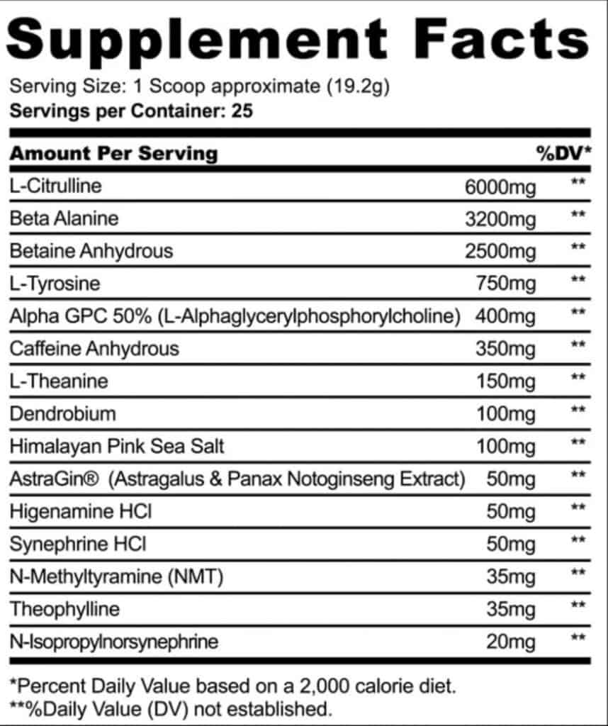 Pandamic Extreme Pre Workout Ingredient Label