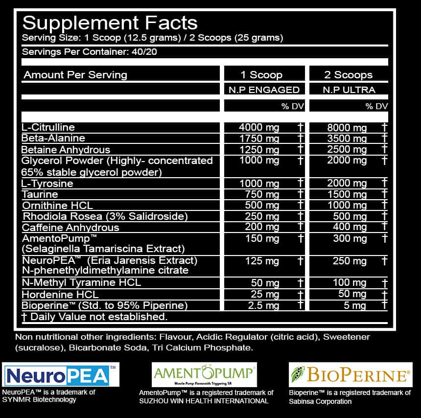 Nuclear Pre Workout Ingredients