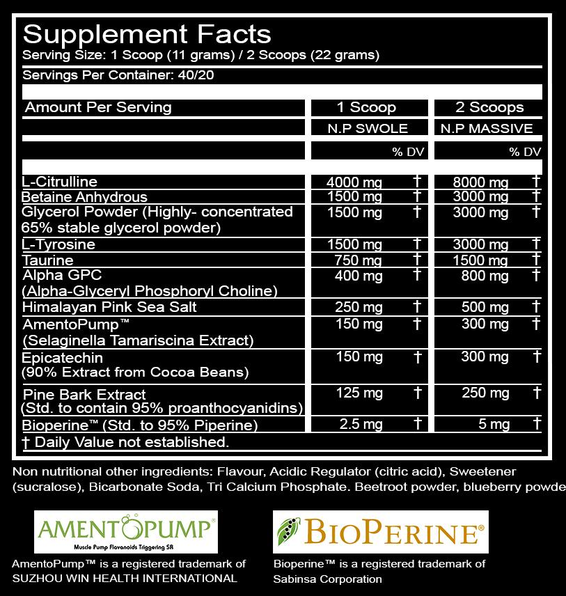 Nuclear Pump Pre Workout Ingredients